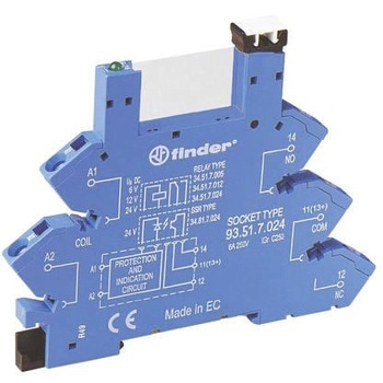 Socket DIN FINDER