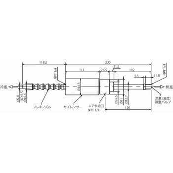 ボルテックスチューブ 虹技