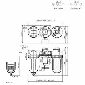 BN-2501DM-20 F・R・Lユニット 1個 日本精器 【通販サイトMonotaRO】