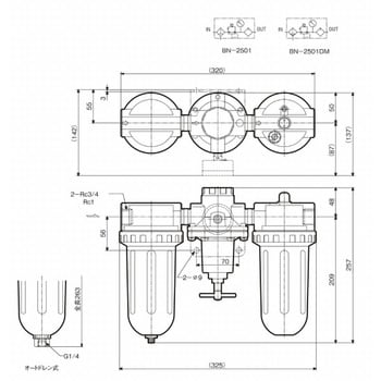 BN-2501DM-20 F・R・Lユニット 1個 日本精器 【通販サイトMonotaRO】