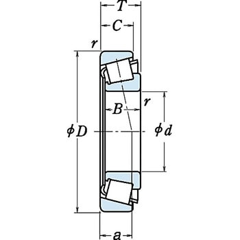 単列円すいころ軸受 32900形 NSK(日本精工)