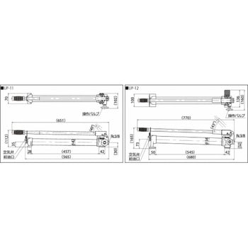 UP-11 100MPAシリーズ 手動ポンプ 1個 理研機器(RIKEN) 【通販モノタロウ】