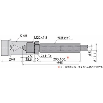UH14-2NC 200MPAシリーズ 超高圧ホース 1本 理研機器(RIKEN) 【通販サイトMonotaRO】