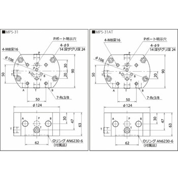4方電磁切換弁(スプール型) サブプレート RIKEN(理研機器)