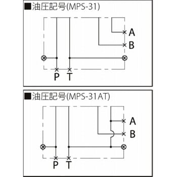 4方電磁切換弁(スプール型) サブプレート RIKEN(理研機器)