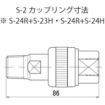 カップラ 理研機器(RIKEN) 油圧(高圧)用カプラ 【通販モノタロウ】