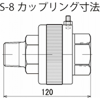 カップラ RIKEN(理研機器)