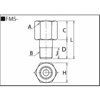 FMS-RC3/8-NPT1/4 高圧メスオスソケット 1個 理研機器(RIKEN) 【通販