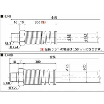 H3/8-2NC 高圧ゴムホース H 1本 理研機器(RIKEN) 【通販サイトMonotaRO】