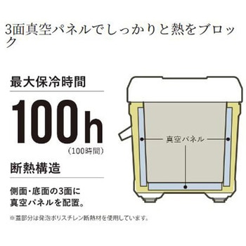 NB-232W アブソリュート フリーズ リミテッド 32L SHIMANO(シマノ)
