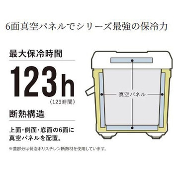 NB-032W アブソリュート フリーズ プレミアム 32L SHIMANO(シマノ)