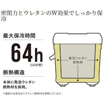 NB-332W アブソリュート フリーズ ベイシス 32L SHIMANO(シマノ)