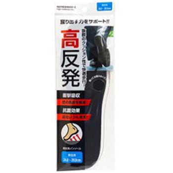 高反発インソール 不動化学