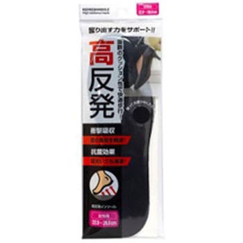 高反発インソール 不動化学