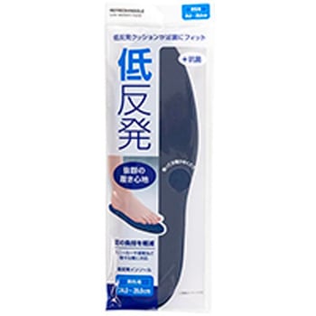 低反発インソール 不動化学