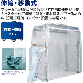 陽圧ブース ホーザン