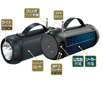 2WAY電源マルチBluetoothスピーカー テクタイト