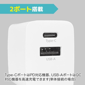 PD+QC対応ACアダプター テクタイト