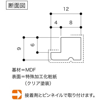 ラコア 壁材 見切材 南海プライウッド