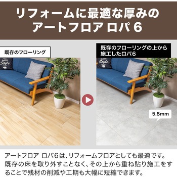 ロパ6 床材 南海プライウッド