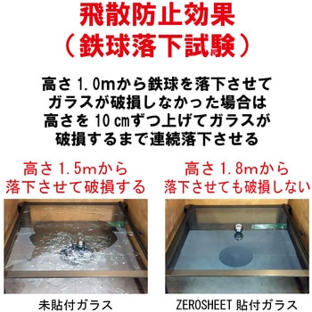 貼って剥がせるガラス用遮熱シート(ZERO SHEET) ZERO