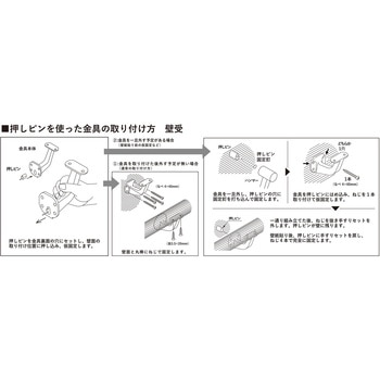 室内手すり用金具 壁受 WAKI