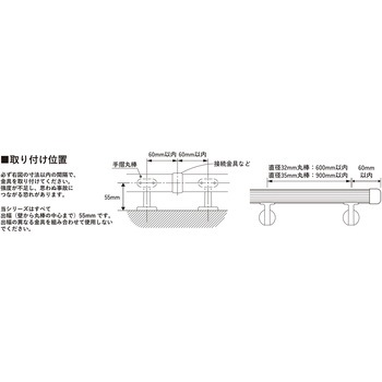 室内手すり用金具 壁受 WAKI