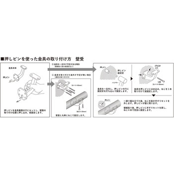 室内手すり用金具 壁受 WAKI