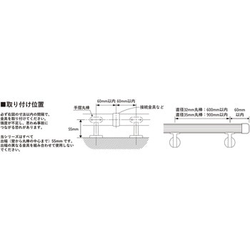 室内手すり用金具 直受 WAKI