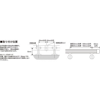 室内手すり用金具 コーナー WAKI