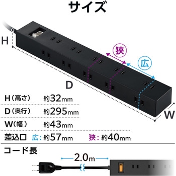 電源タップ 延長コード コンセント 2P 10個口 ほこりシャッター 絶縁キャップ 雷ガード エレコム