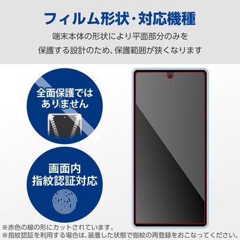 Google Pixel 7a ガラスフィルム 指紋認証対応 高透明 ブルーライトカット 衝撃吸収 指紋防止 SHOCKPROOF エレコム