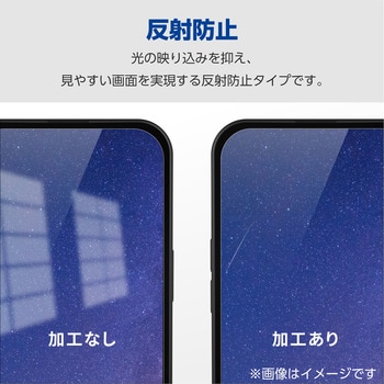 iPhone15 フィルム アンチグレア ブルーライトカット 抗菌 ハードコート 指紋防止 反射防止 エレコム