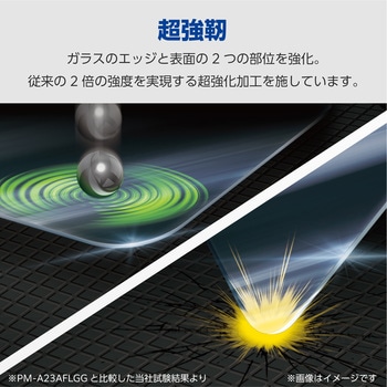 iPhone15 Pro ガラスフィルム 高透明 ブルーライトカット 超強靭 表面硬度10H 指紋防止 貼り付けツール付 エレコム