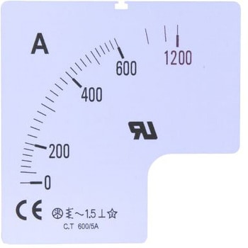 メータスケール RS PRO 72×72電流計用 RS PRO