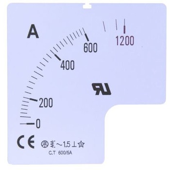 メータスケール RS PRO 72×72電流計用 RS PRO