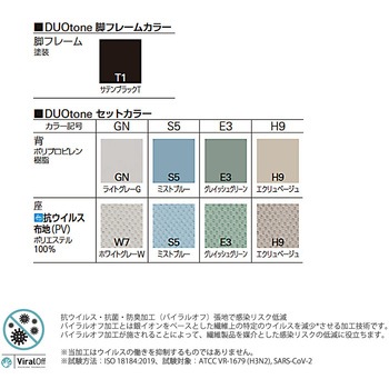 オリカチェア ネスティングタイプ DUOtone＜配送時組立サービス付＞ イトーキ