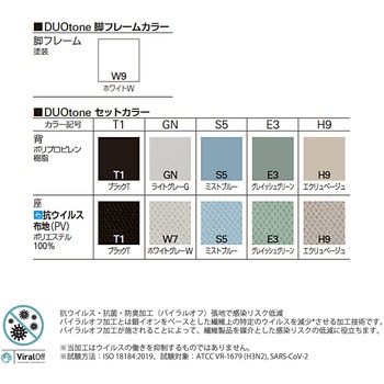 オリカチェア ネスティングタイプ DUOtone＜配送時組立サービス付＞ イトーキ