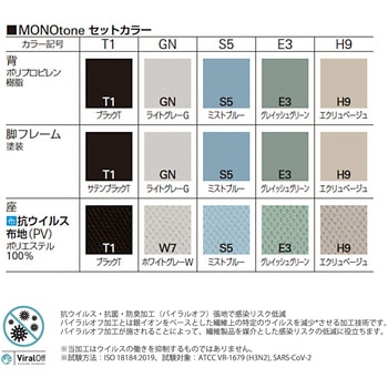 オリカチェア ネスティングタイプ MONOtone＜配送時組立サービス付＞ イトーキ