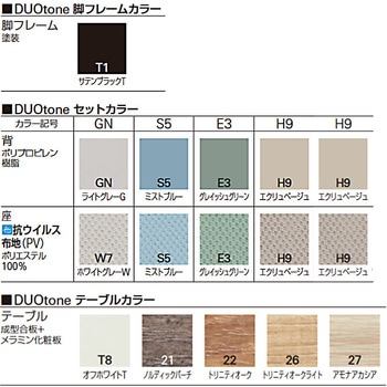 オリカチェア テーブル付ネスティングタイプ DUOtoneセットカラー：T1＜配送時組立サービス付＞ イトーキ