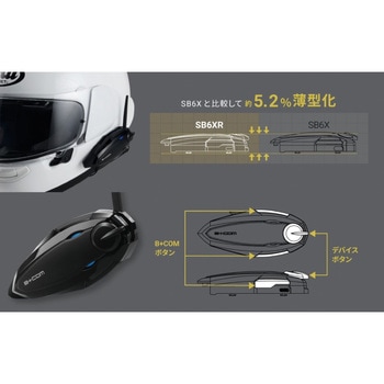 B+COM 6XR ホワイト SYGN HOUSE(サインハウス)