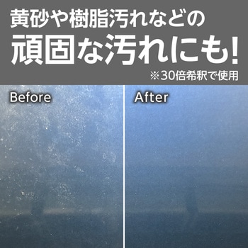 カーシャンプー オールカラー対応 100倍希釈 ボトルタイプ モノタロウ