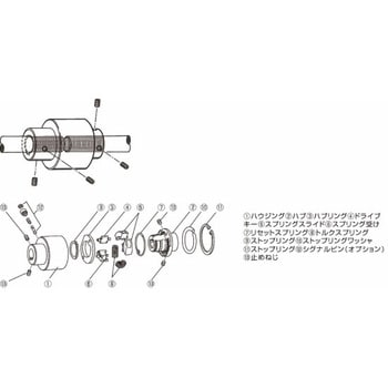 TT-4X-03-30H-150NM-P 三木プーリ ミキ トルクテンダー TT-4X-03-30H-150NM-P P :OYA-TT-4X-03-30H-150NM-P:Y-Direct  - 通販 - Yahoo!ショッピング magnetic-hand.com | magnetic-hand.com