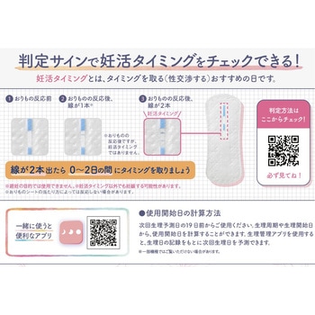 ソフィ妊活タイミングをチェックできるおりものシート ユニ・チャーム
