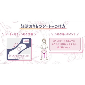 ソフィ妊活タイミングをチェックできるおりものシート ユニ・チャーム