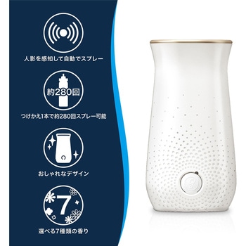 グレード 消臭センサー&スプレー ロマンティックフローラル ジョンソン