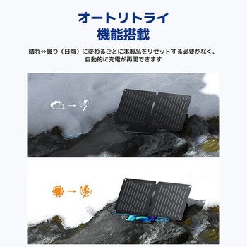 ソーラーパネル Solarpowa Bigblue Tech(ビッグブルーテック)