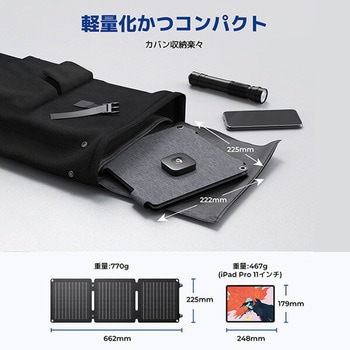 ソーラーパネル Solarpowa Bigblue Tech(ビッグブルーテック)