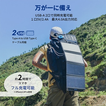 ソーラーパネル Solarpowa Bigblue Tech(ビッグブルーテック)