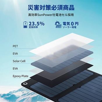 ソーラーパネル Solarpowa Bigblue Tech(ビッグブルーテック)